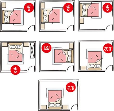 床方位禁忌|【風水特輯】臥室床鋪14大禁忌，擺錯恐惹桃花、生事。